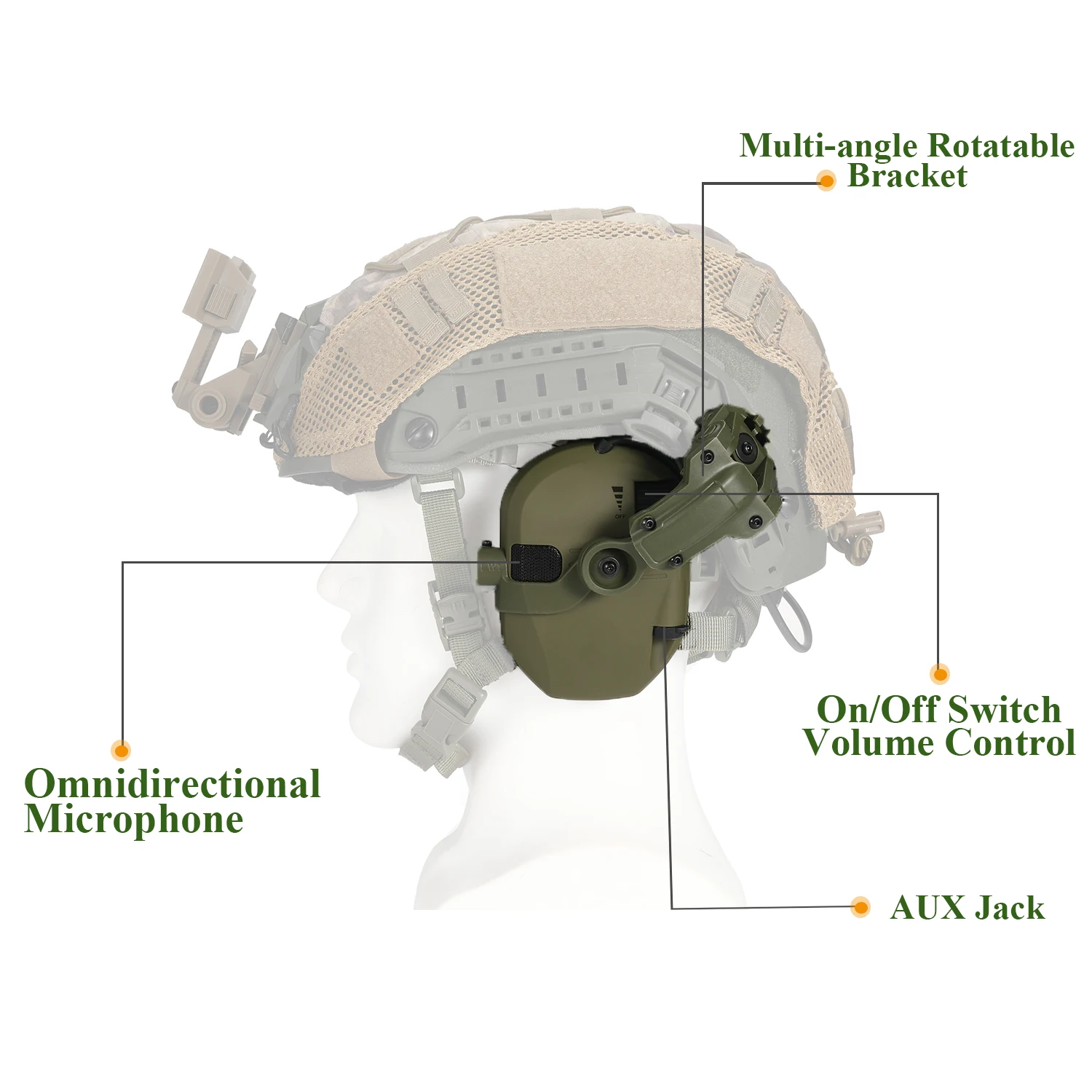 Helmet Mounted Tactical Earmuf - مراجعة Shooting Ear Muff وسعره