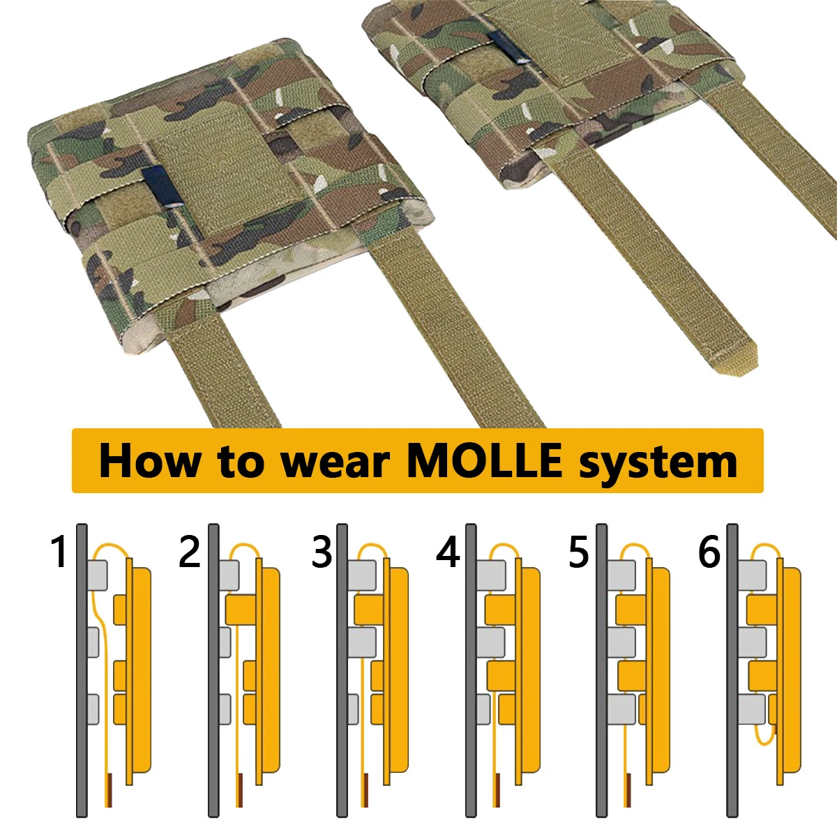 Tactical Side Plate Pouch For  - مراجعة Hunting Outdoor Store وسعره
