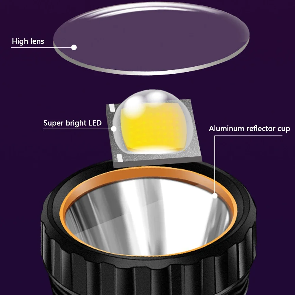 1PC Multi-function Solar LED F - مراجعة Hunting Fishing Outdoor وسعره