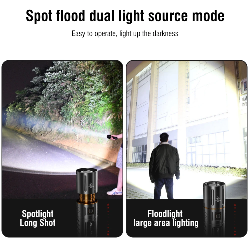 BORUiT Ultra Bright 3000LM LED - مراجعة Hunting Fishing Outdoor وسعره