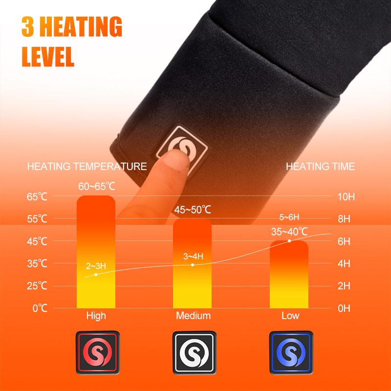 Rechargeable Electric Liner He - مراجعة Hunting Fishing Outdoor وسعره