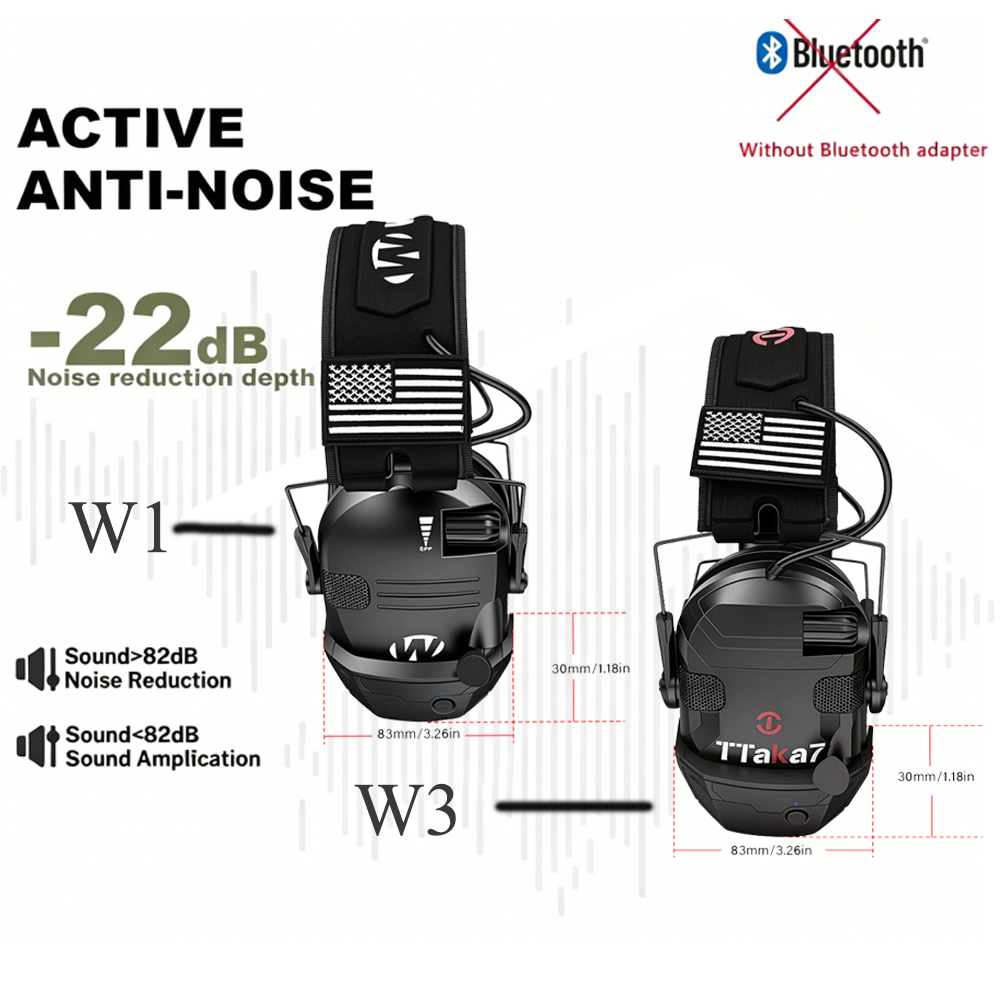 W1/W3 Electronic Shooting Earm - مراجعة Shooting Ear Muff وسعره
